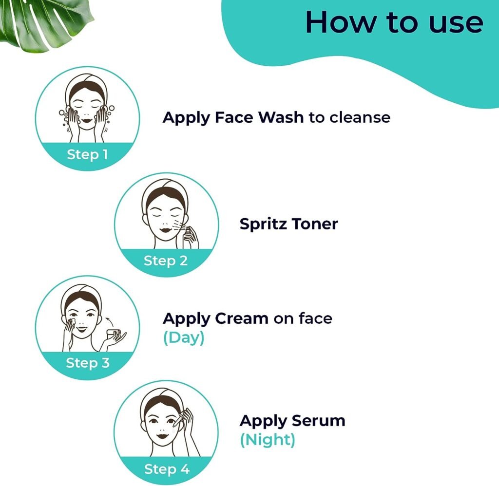 Pilgrim Korean Beauty Flawless Skin Face Care Kit With Vitamin C Night Serum  Jute Kit Bag | Daily Face Wash 100 Ml, Refreshing Face Mist  Toner 100 Ml, Brightening Day Cream Spf50 100 Gm