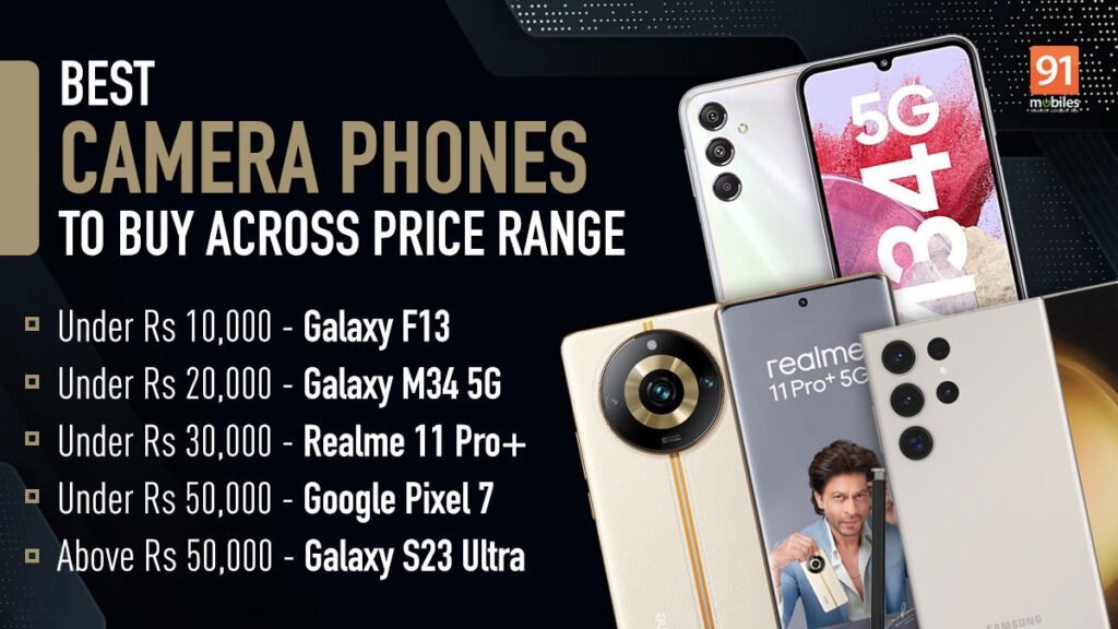 Pixel-Perfect Photography: Best Camera Phones Below 20K